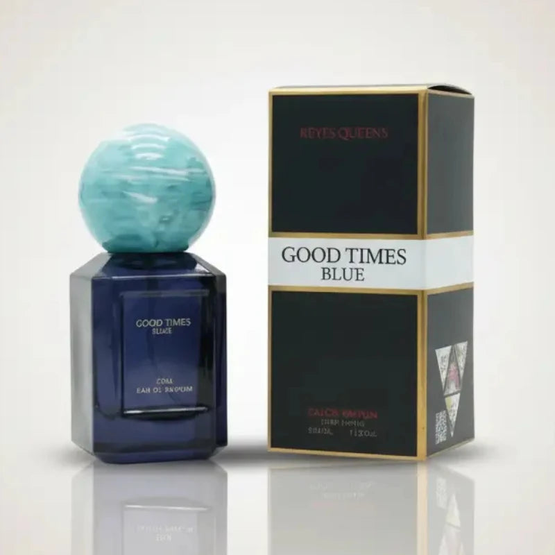 Mini Parfums